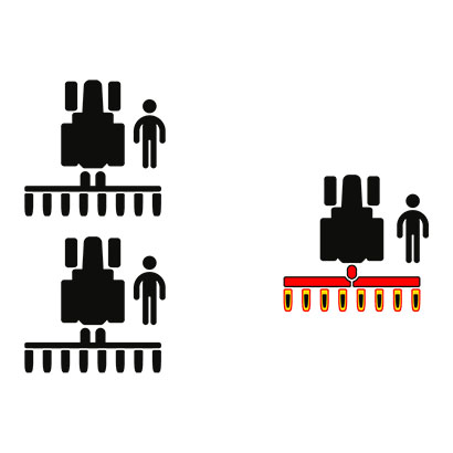 Precisión